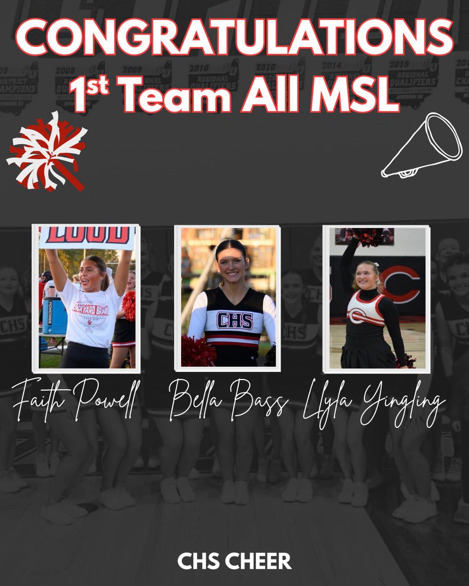 Circleville Athletics tweet media