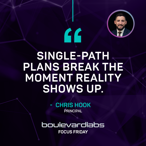 BoulevardLabs's tweet photo. Strong teams don’t plan for one outcome. They test assumptions, model tradeoffs, and prepare for uncertainty before decisions become commitments. SmarTraq supports scenario planning with visibility into resources, contract performance, and risk signals.

#BoulevardLabs #SmarTraq https://t.co/P1QjK3WzKa