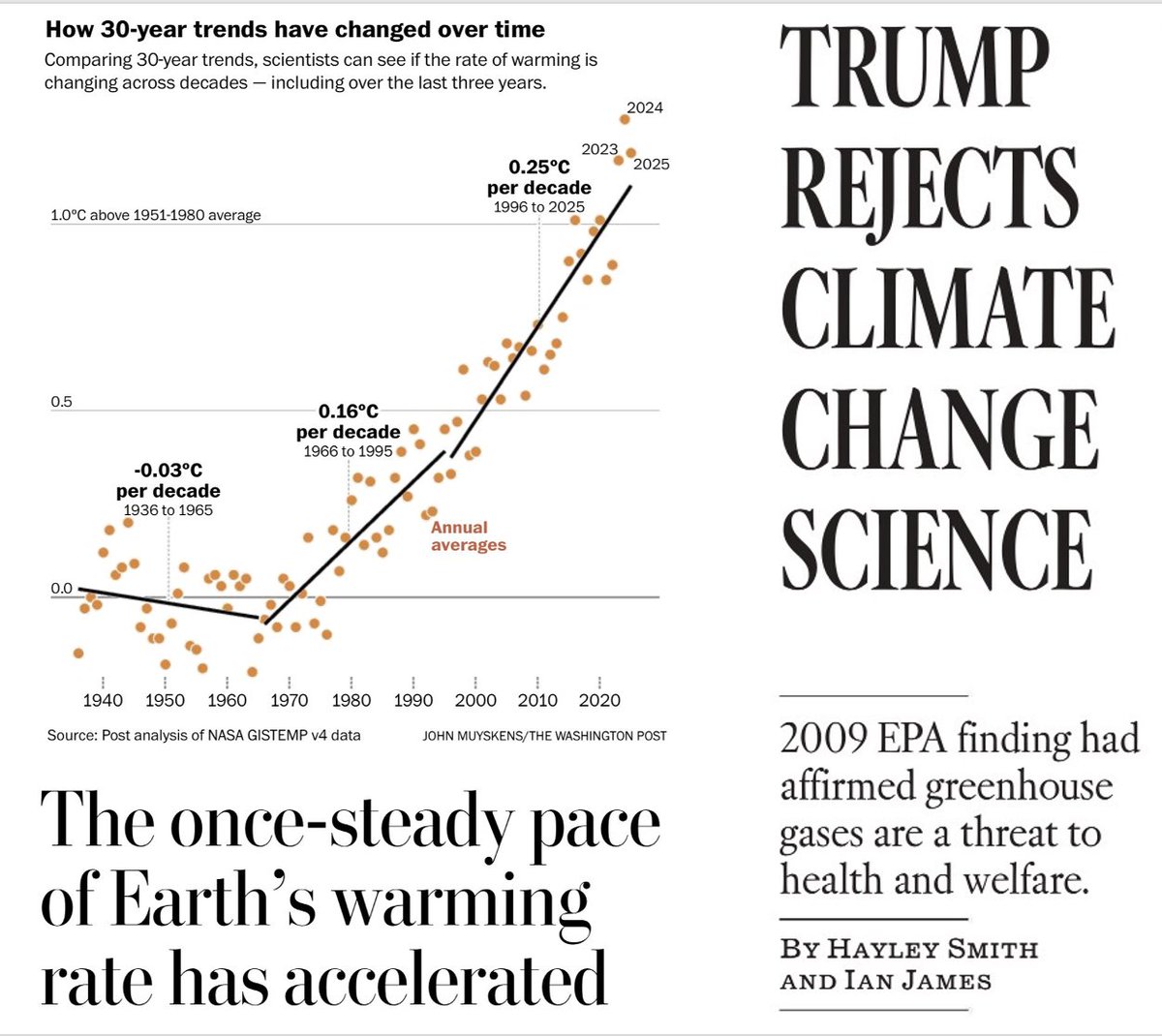 Eric Topol tweet media
