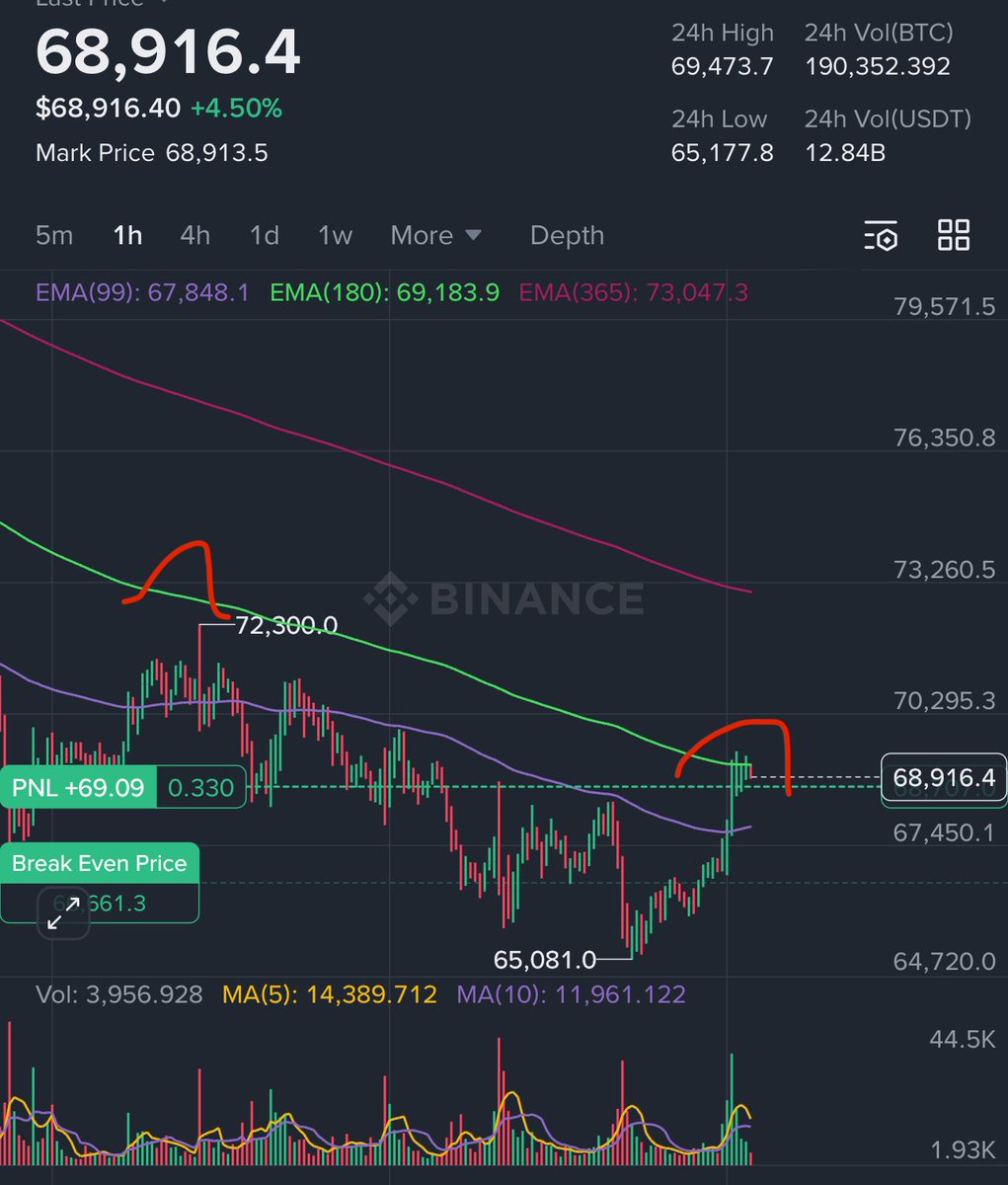 bayc8583 tweet media