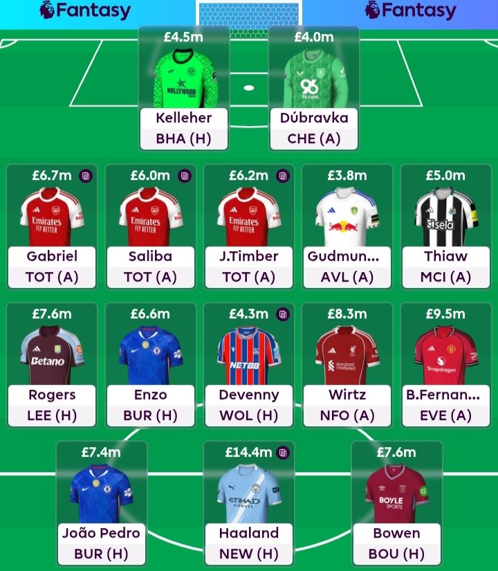 Gabriel "ślepy" Mar. tweet media