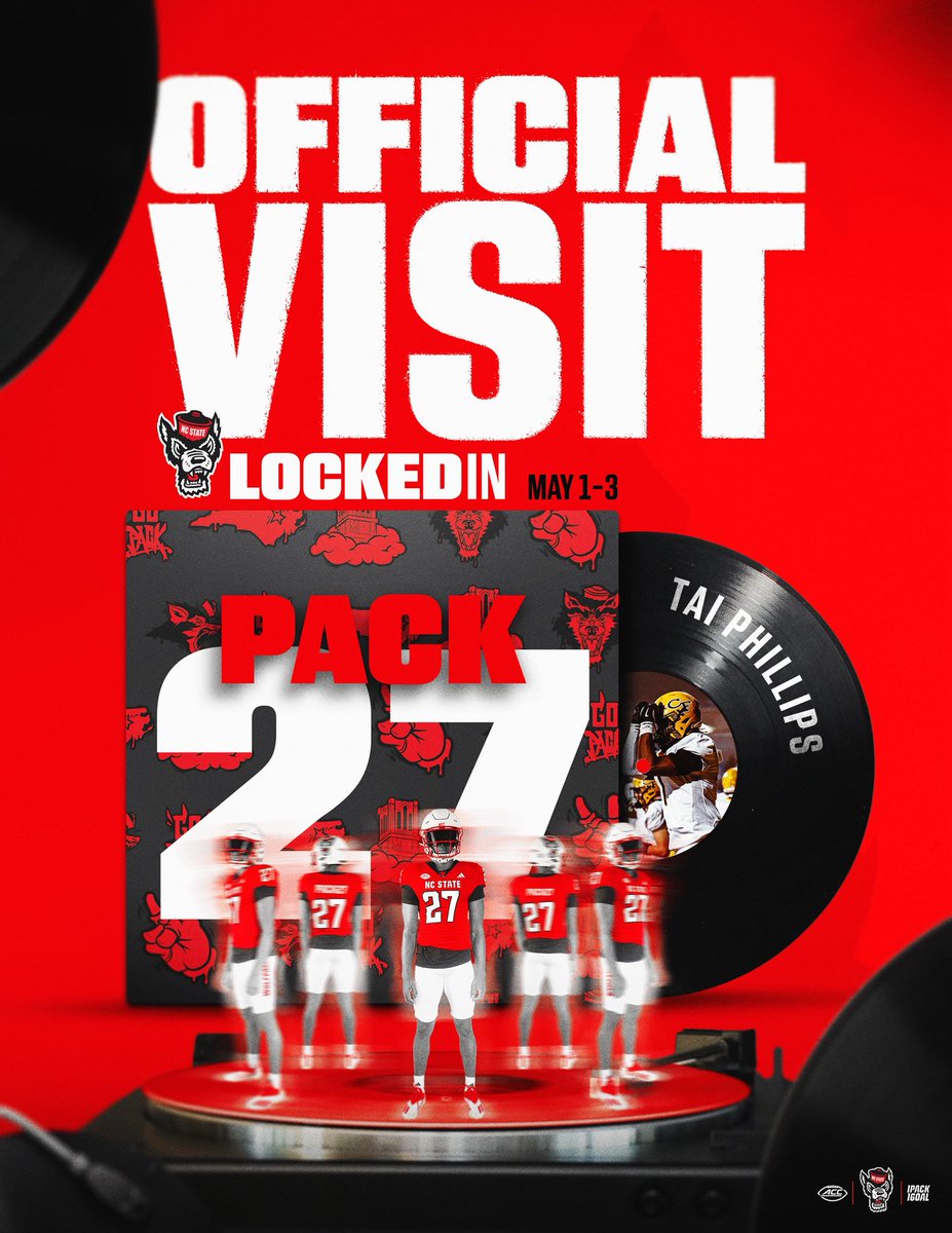 3 ⭐️ Tai “Boom” Phillips tweet media