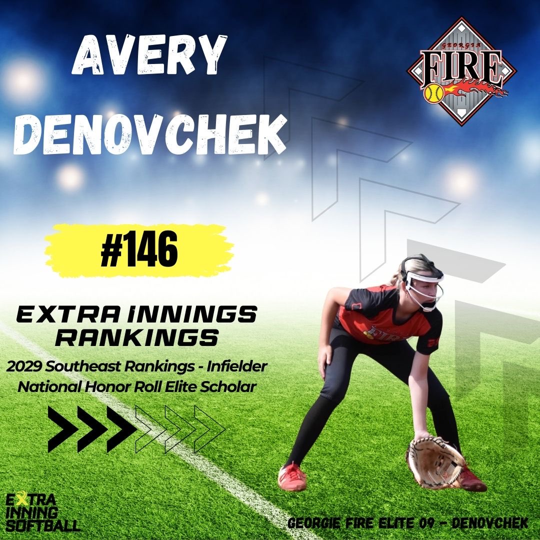 Congratulations to Avery Denovchek (West Forsyth, 2029) selected by Extra Innings Softball as the #146 ranked infielder in the Southeast!!! She was also recognized as a National Honor Roll Elite Scholar for her academic achievements.