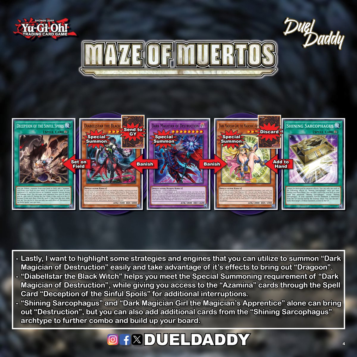 I know everyone is very excited for the new "Magician of Black Chaos" that was announced last night, but we have the Fusion version coming out first in Maze of Muertos next week!

I pulled together a quick post highlighting these new cards and what they can do.
#yugioh #yugiohtcg