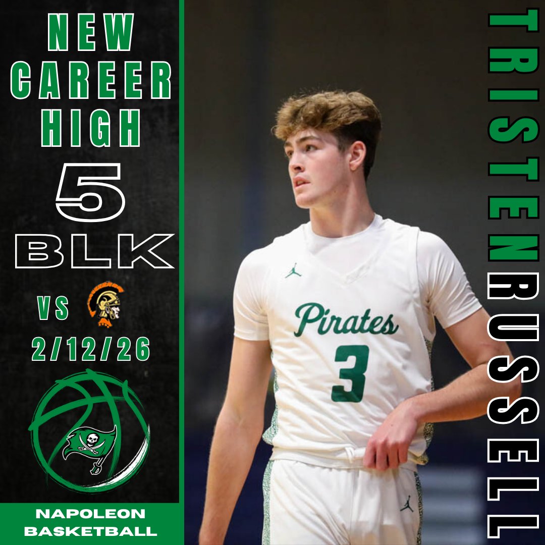 NapoleonHoops's tweet photo. We have had a handful of new career highs in recent games...

🏀Brady McLain knocked down 6 3-pointers and tallied 20 points at Homer
🏀Tristen Russell blocked 5 shots in our road win at Homer
🏀Jayden Servis sent away 6 shots in our home win over East Jackson

#GoPirates https://t.co/sIQ7RZiW1T