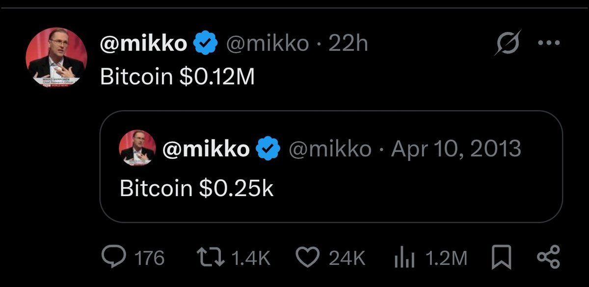 Bro kept believing and came back 13 years later.

You are not bullish enough.