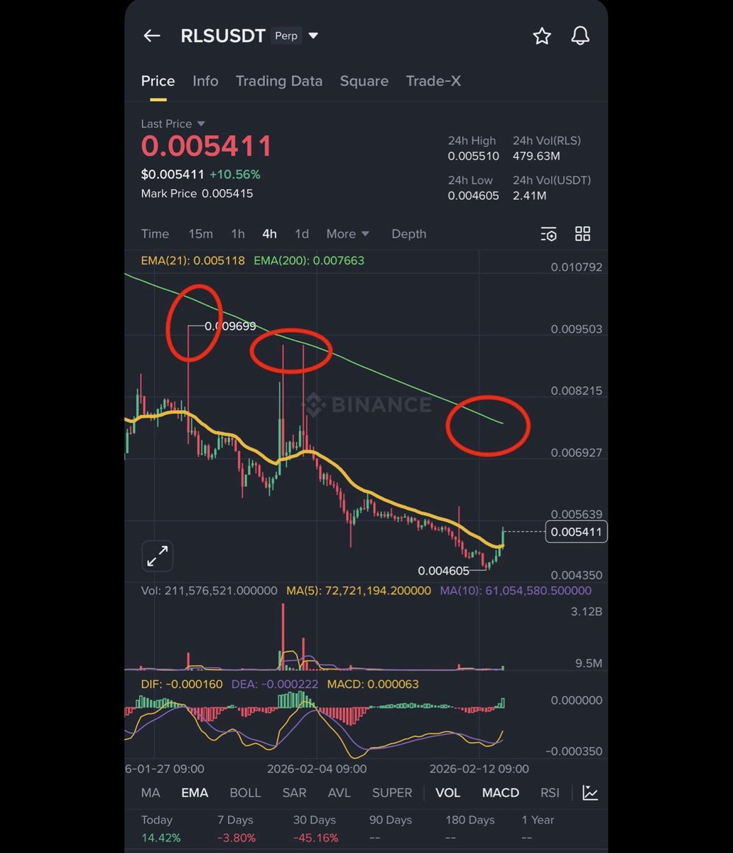 BitcoinHabebe tweet media