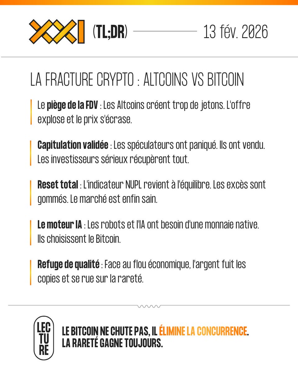 FocusAustral's tweet image. LA FRACTURE CRYPTO : LE BITCOIN ÉCRASE LES ALTCOINS.

⚡ 1. LE PIÈGE MATHÉMATIQUE DES ALTCOINS

Le problème des Altcoins est simple : il y a trop de jetons sur le marché. 
→ La "tokenomics" actuelle est toxique. Les fonds d'investissement (VC) débloquent des millions de jetons…