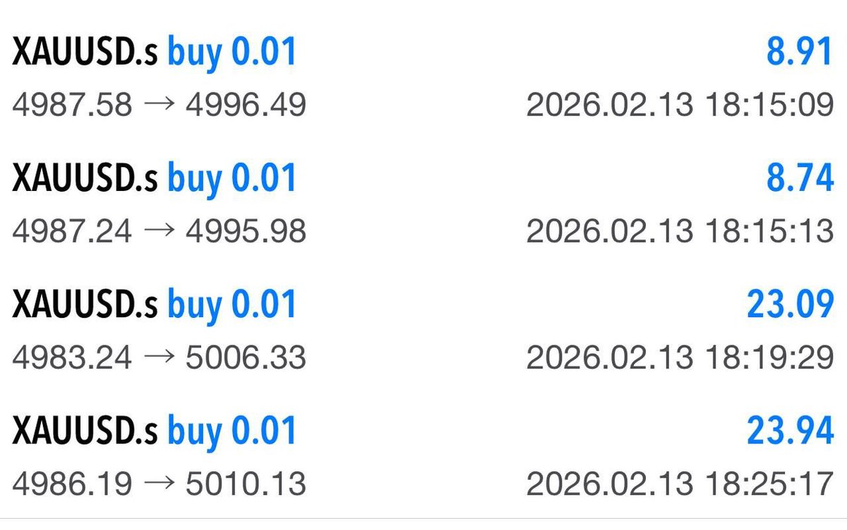 Thank y'all for sharing your wonderful feedback ✅

Keep joining our VIP and earn daily 🤩💯🥰