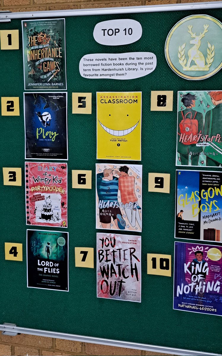 Hardenhuish Library tweet media