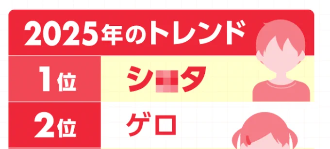ほまに? 