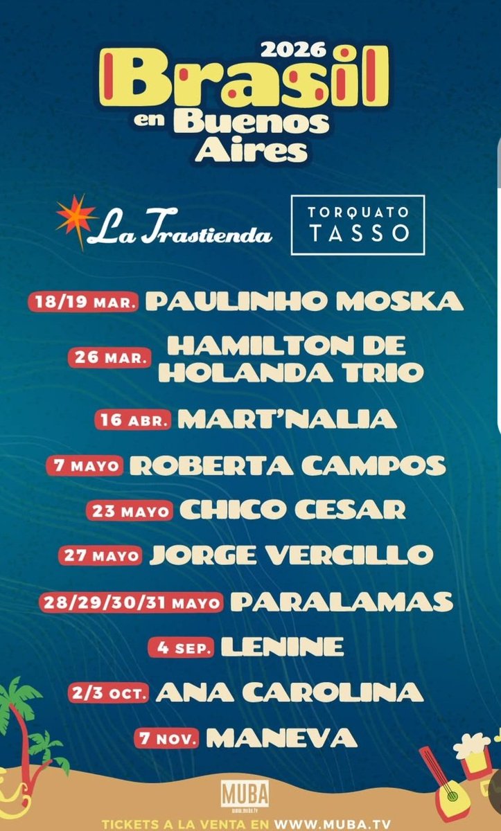 OsBastidoresMusicasBrasilAnnaBellaCasales 20 Años tweet media