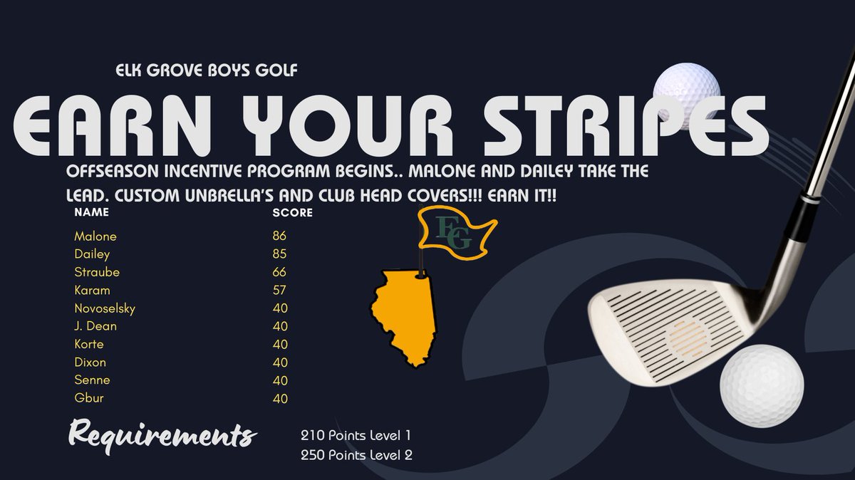 Mike Radakovitz tweet media