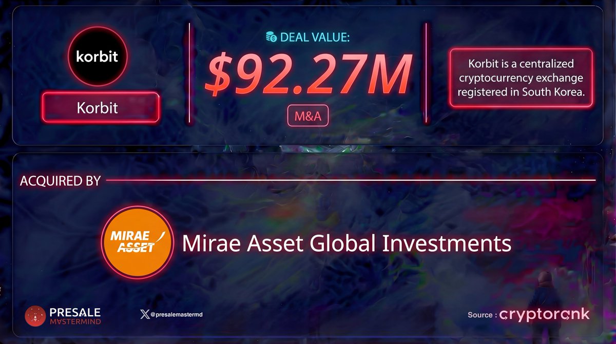 presalemastermd's tweet photo. โก๏ธ Mirae Asset Global Investments Acquires Korbit
@KorbitOfficial is a centralized cryptocurrency exchange registered in South Korea, offering fiat on-ramps, trading, and digital asset services.
๐ค Acquired by:
@miraeasset
#Cex #dex #fiat #crypto #web3 #web3comm https://t.co/X4YOkJpezu