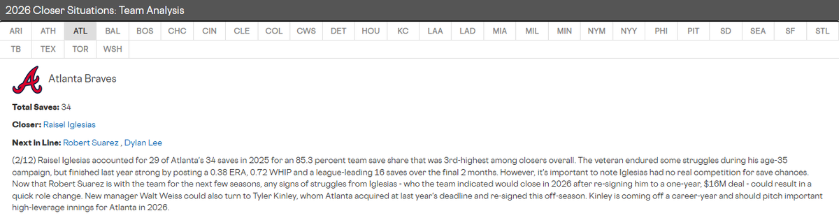 RotoWire⚾ tweet media