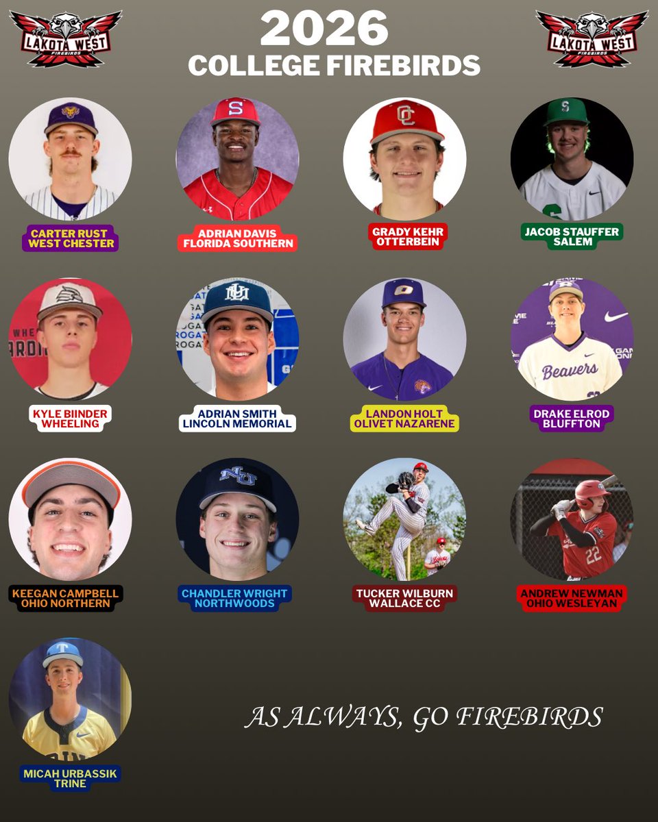 Lakota West Baseball tweet media