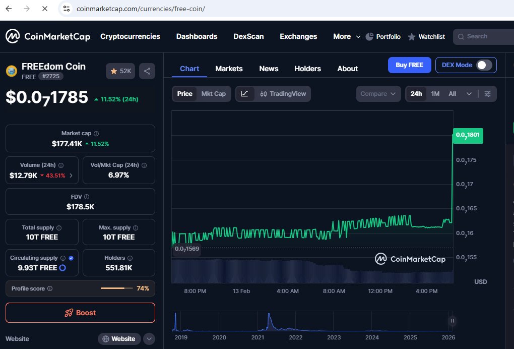 Benn (@the_free_coin) on Twitter photo 