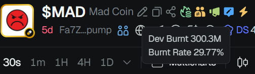 Mad Coin 😡 tweet media