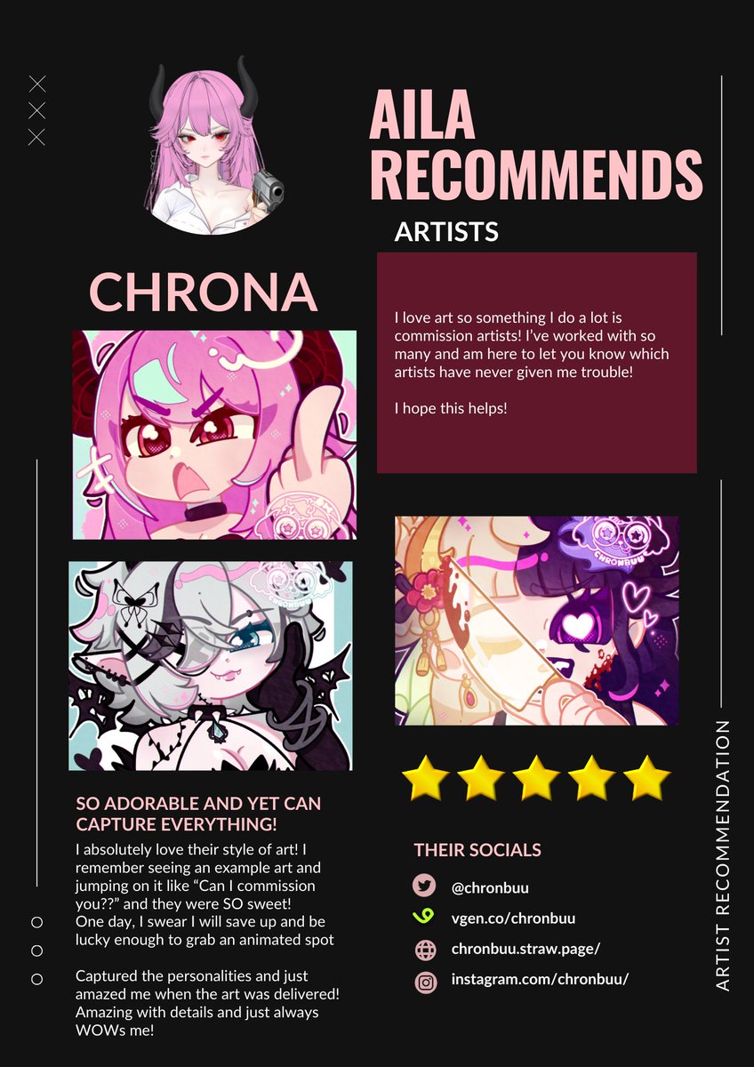 Another wonderful artist I've worked with and never had issues with iiiiiiiis:

<a href="/chronbuu/">chrona ₊˚ ★</a> 

I absolutely love their ability to bring forth the personalities of my characters!