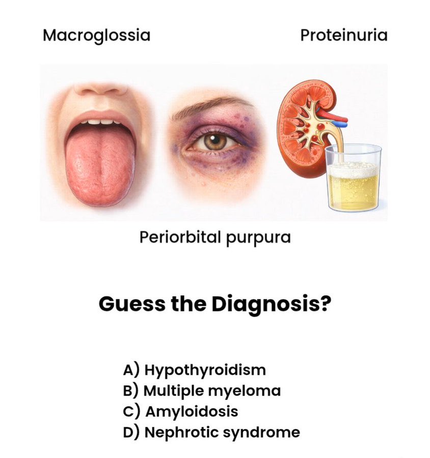 للتدريب الصحي (QOSCO) tweet media