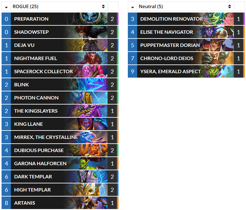 HSTopDecks's tweet photo. (Standard) ๅคง็ฅไธจๆ็ๅจ's #1 Legend Protoss Rogue. (Source: @glormagic) https://t.co/EA4gf4Hl14 #Hearthstone #HS_ROG https://t.co/seNSZ1w65i