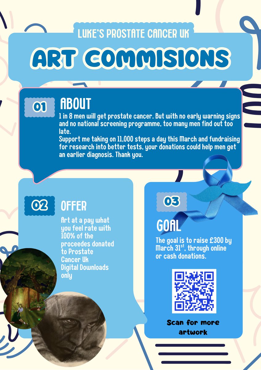 IAMH0ME's tweet photo. 🥰🥰
Also open to a small donation for the png of any previous drawings for personal use! https://t.co/HVBMUKFgZ0