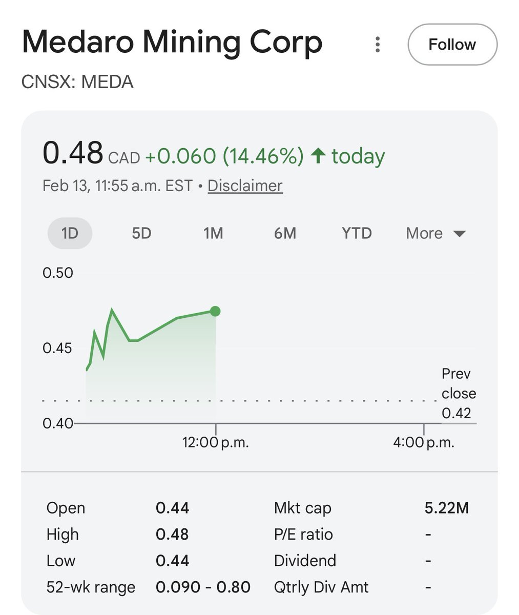 Senergy Capital tweet media
