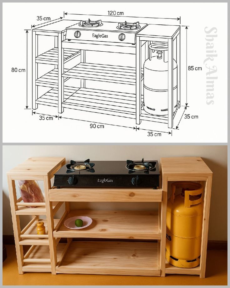 ideas For Home 🏠 (@homeideas2_) on Twitter photo 