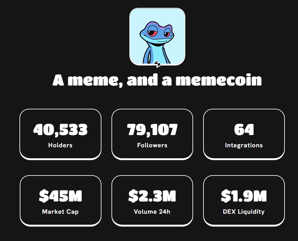 Two weeks ago: "We are at $33m mcap I can't believe its this low."

Last week: "We are at $39m mcap I can't believe its this low." 

Today: "We are at $45m mcap I can't believe its this low."

Next month?