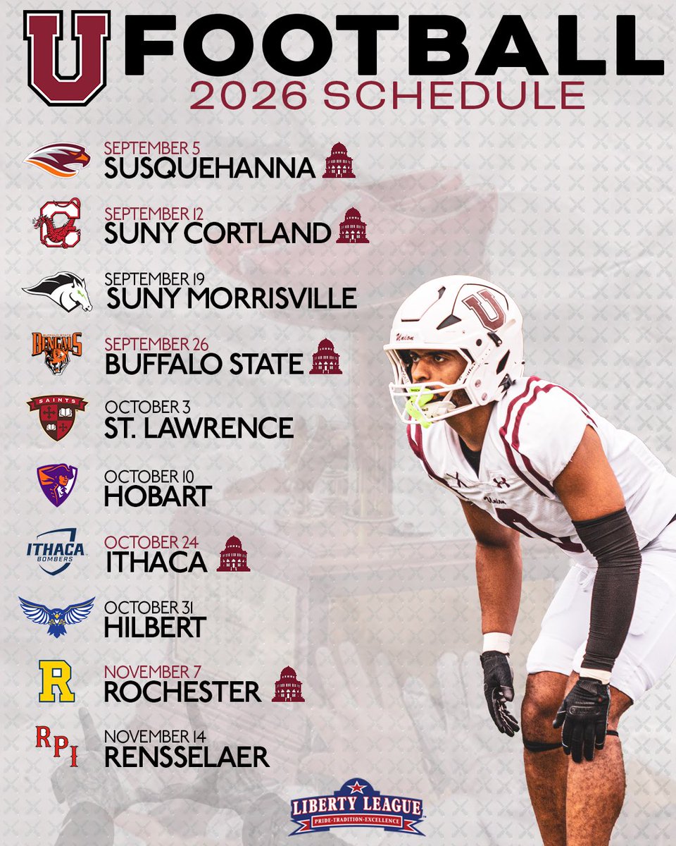 Union College Football tweet media