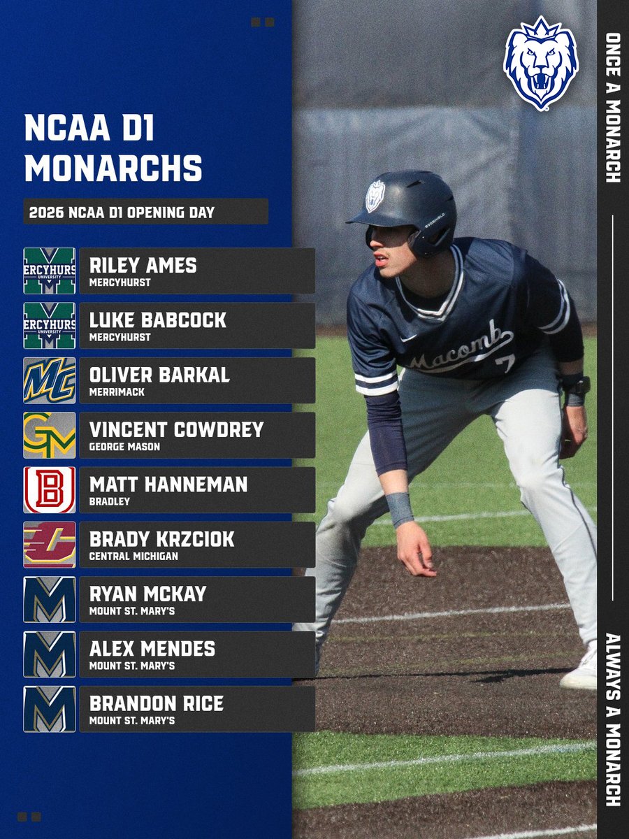 Macomb Baseball tweet media