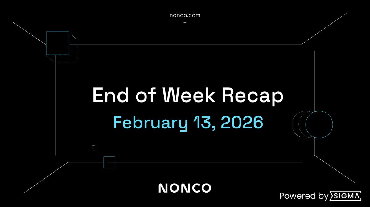 nonco_otc's tweet photo. PRICE ACTION 

▪️#Bitcoin is trading around 66.2k–66.3k USD, down about 1.1–1.4% on the day and roughly 32% off its level a year ago.
BTC dominance is around 58.4%, off about 0.2 percentage points, so majors/altcoins are not dramatically outperforming.
​Spot/trading volume is modestly lower (around 271B USD, down ~1.1%), which fits with the slow, slightly risk-off tone into midday US.

▪️ #ETH is trading at $2,056.05 USD, up 5.65% (+$109.94) on the day.
​It opened at $1,946.11, with a daily low of $1,923.20 and high of $2,069.98.
​Market cap stands at $248.15 billion, with 24-hour volume around $44.39 billion (below the average of $68.52B).

Notable movers today include #REP (-82%), #UPCX (-75%), and #HARD (-73%)

NEWS 

▪️Federal Reserve proposes crypto-specific margin framework for derivatives, treating assets as distinct class. Coinbase shares jumped post-Q4 earnings miss, signaling dip-buying bets on a bottom. Congress urged to pass crypto regulation bill this spring.

▪️Aptos ecosystem launches USDCBL, a protocol-native stablecoin for collateral in decentralized derivatives trading on its upcoming mainnet DEX.

​▪️Standard Chartered forecasts Bitcoin dropping to $50k and Ethereum to $1,400 short-term before rebounding to $100k and $4k by end-2026.

Read more: https://t.co/VlgmR3yjmd

#endofweekrecap #crypto #weeklynews