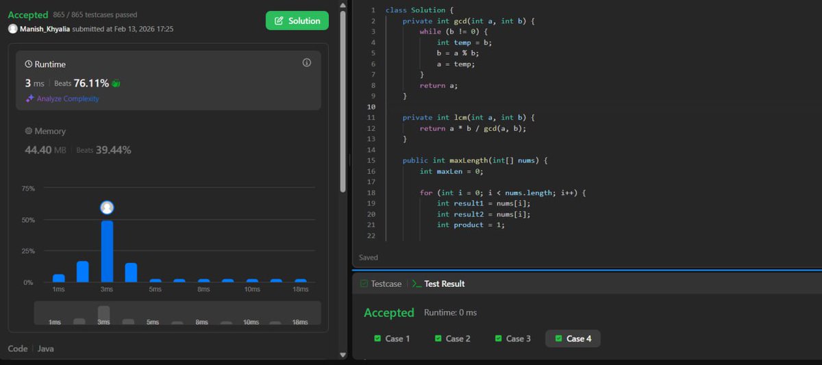 Manish Khyalia tweet media
