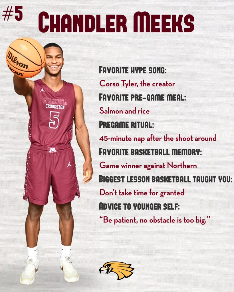 MN Crookston MBB tweet media