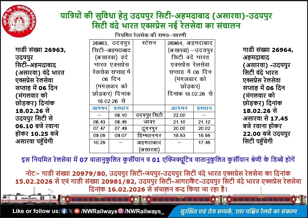 Discuss About NWR-N=WR tweet media