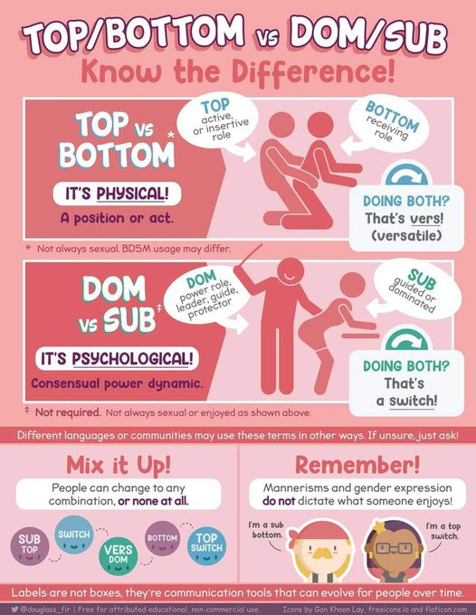 YAOIBUTTSEX101's tweet photo. i think alot of fujoshis could learn from this https://t.co/axiaXkpQz4