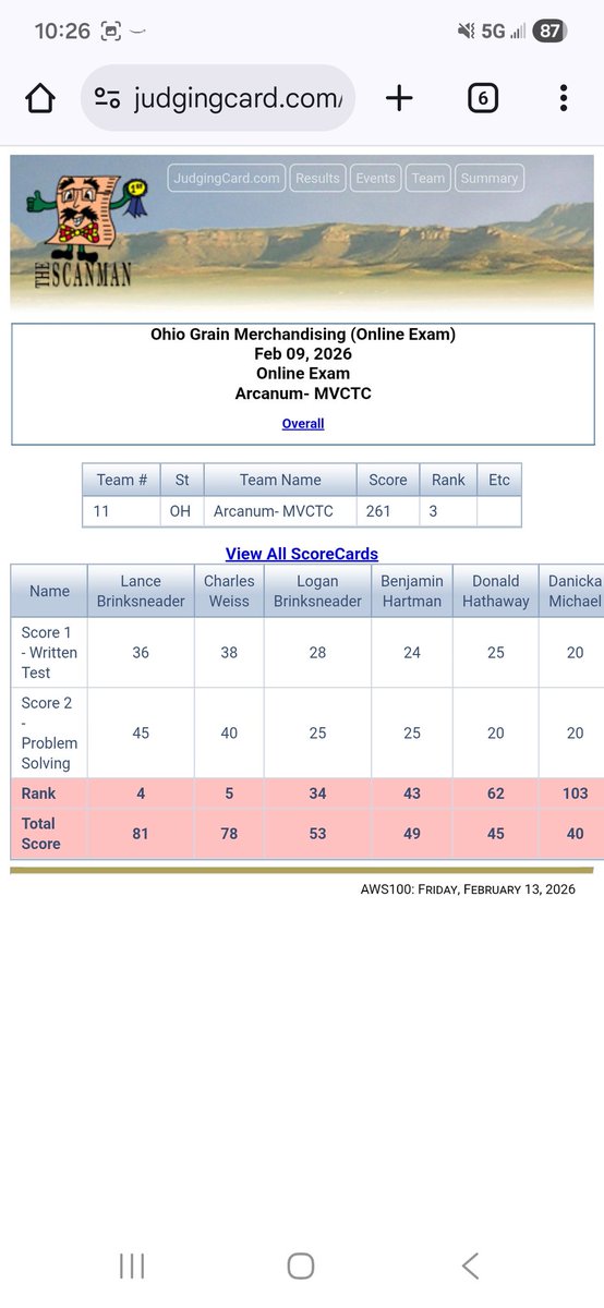 Arcanum MVCTC FFA tweet media