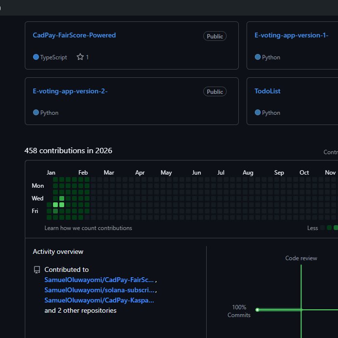 The_devsam's tweet image. Sharp😌