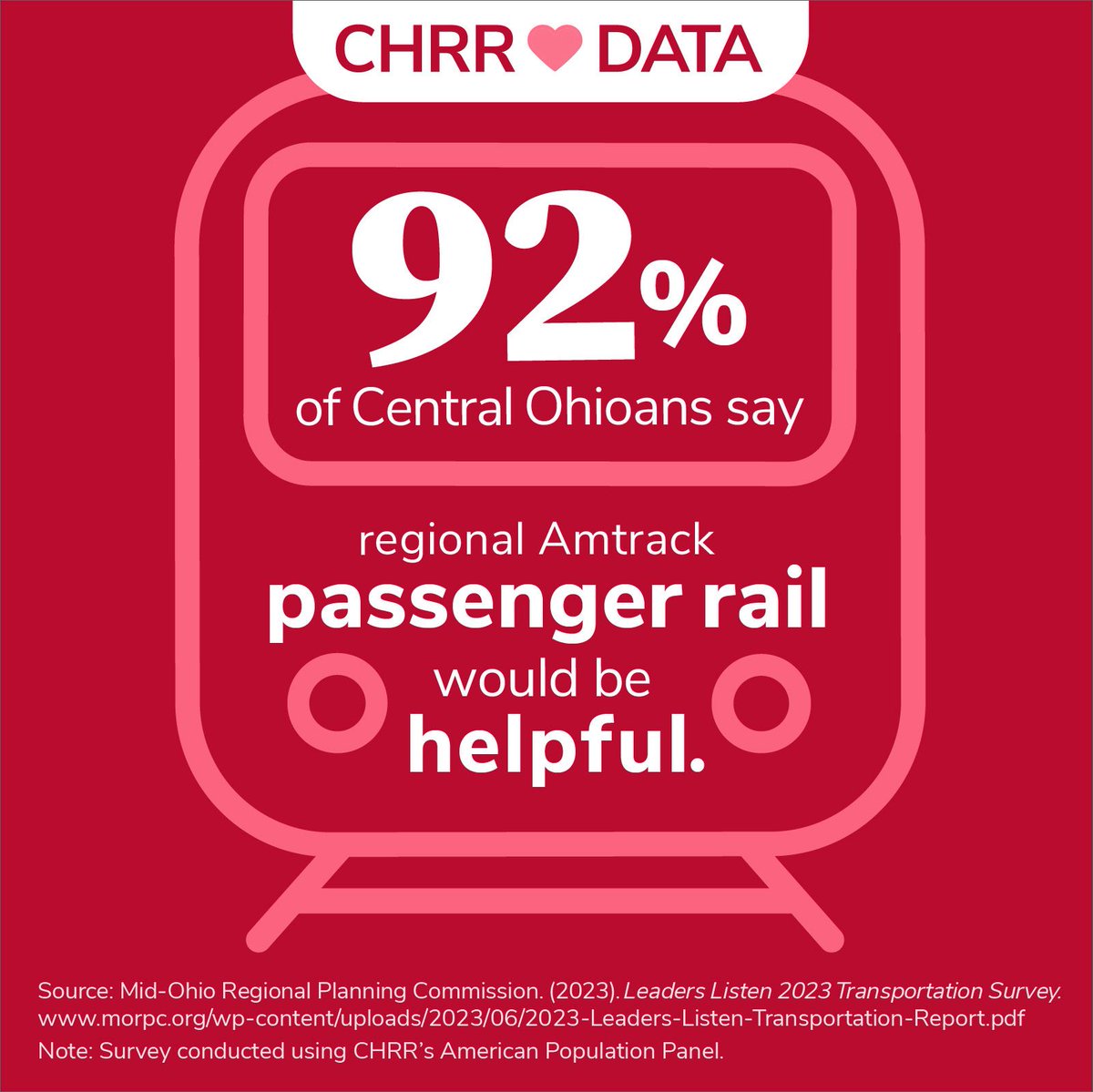 CHRR at The Ohio State University tweet media