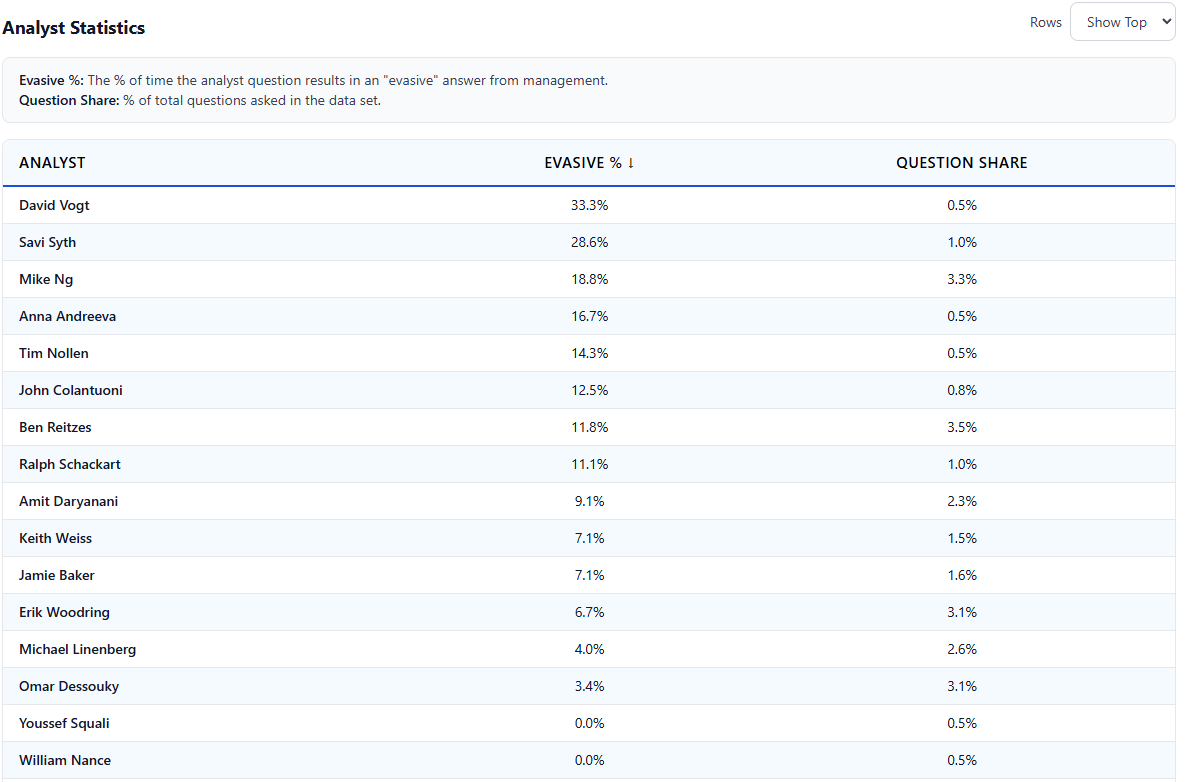Thomas Reiner tweet media