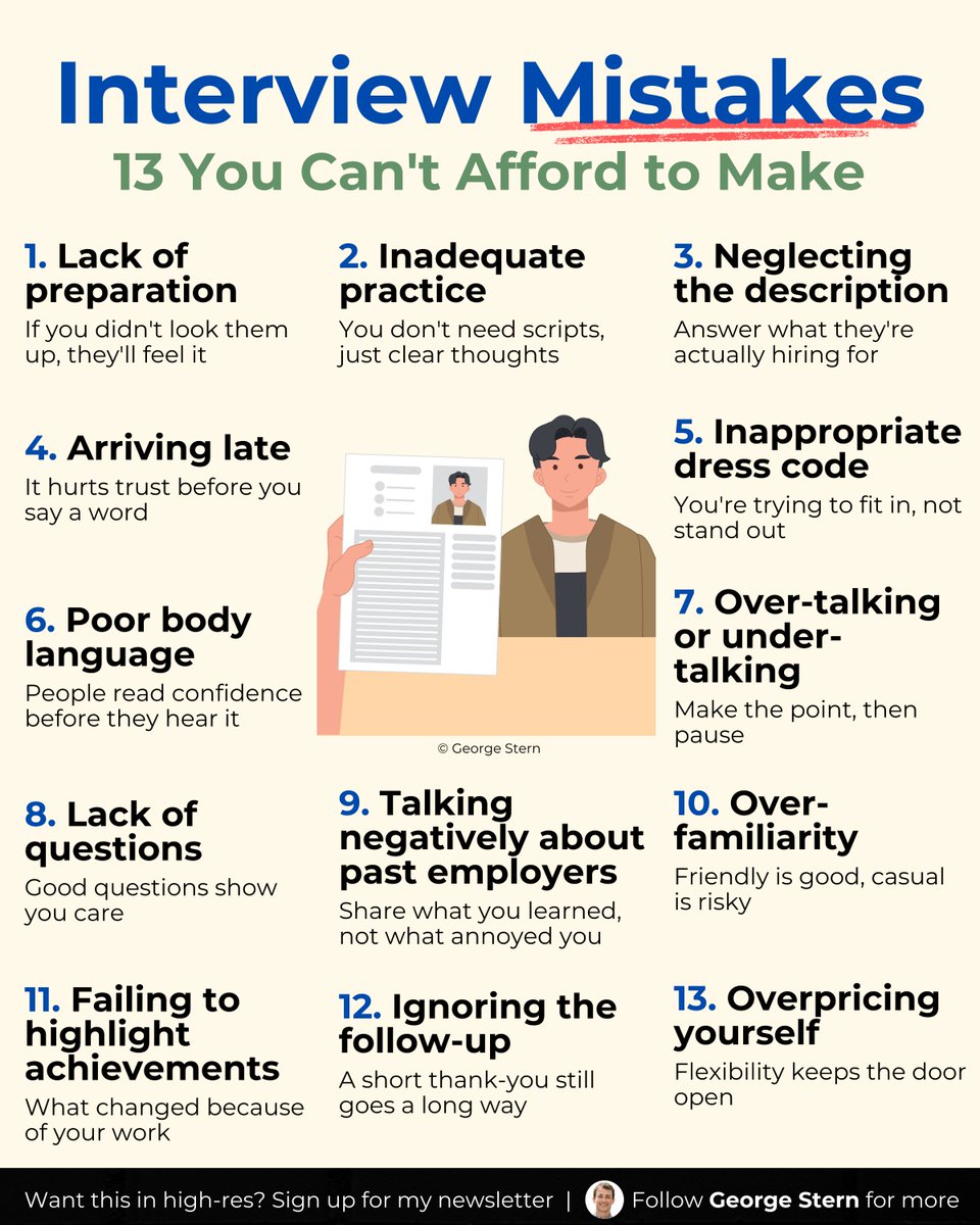 George Stern tweet media