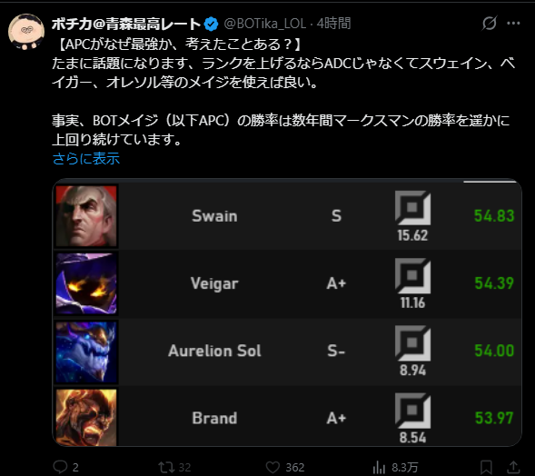 あにぽす tweet media