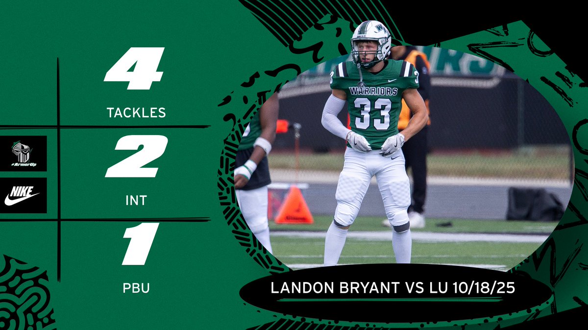 WLC_Football's tweet image. HIGHLIGHT SPOTLIGHT📸
FR CB Landon Bryant (Onalaska, WI) stepped up in a huge way and helped seal a 34-31 win in Week 6 of the 2025 season.

⏱️ Q4 5:35 left - first career INT flips momentum.
🔥 Q4 1:00 left - second INT seals the game.
#NoGreaterLove | #ArmorUp