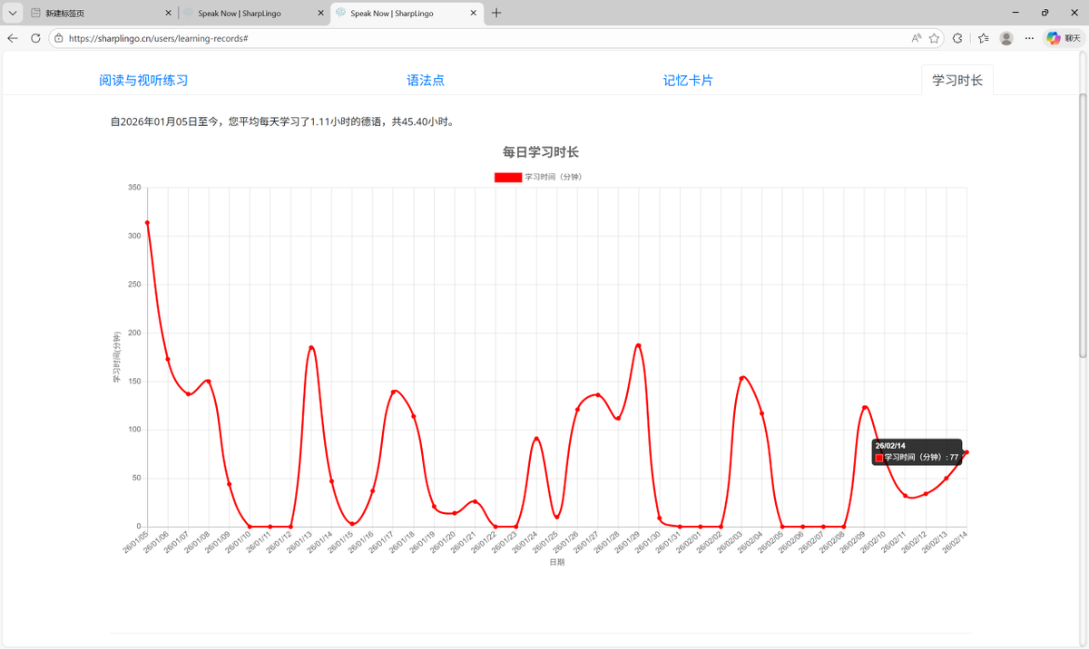 sechzehn(情人节快乐）