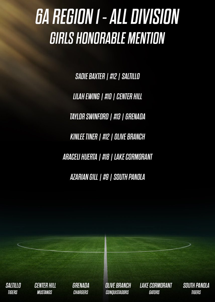 Saltillo High School Soccer tweet media