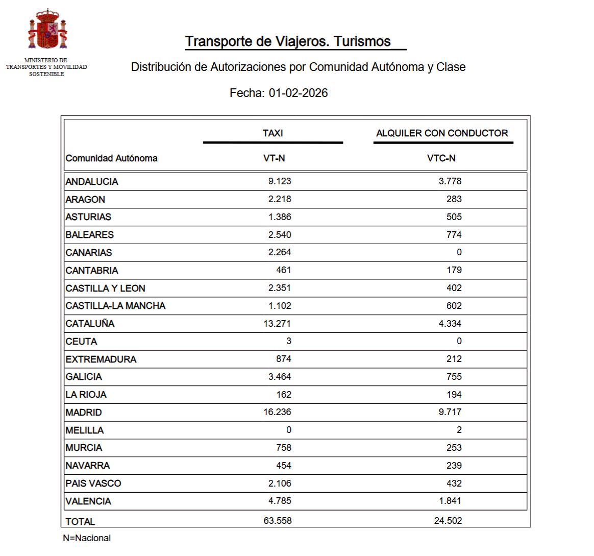 Resistencia VTC tweet media