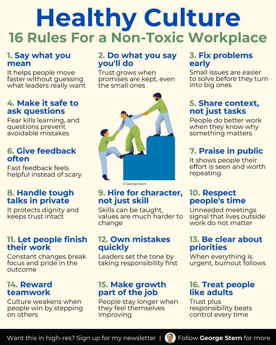 George Stern tweet media