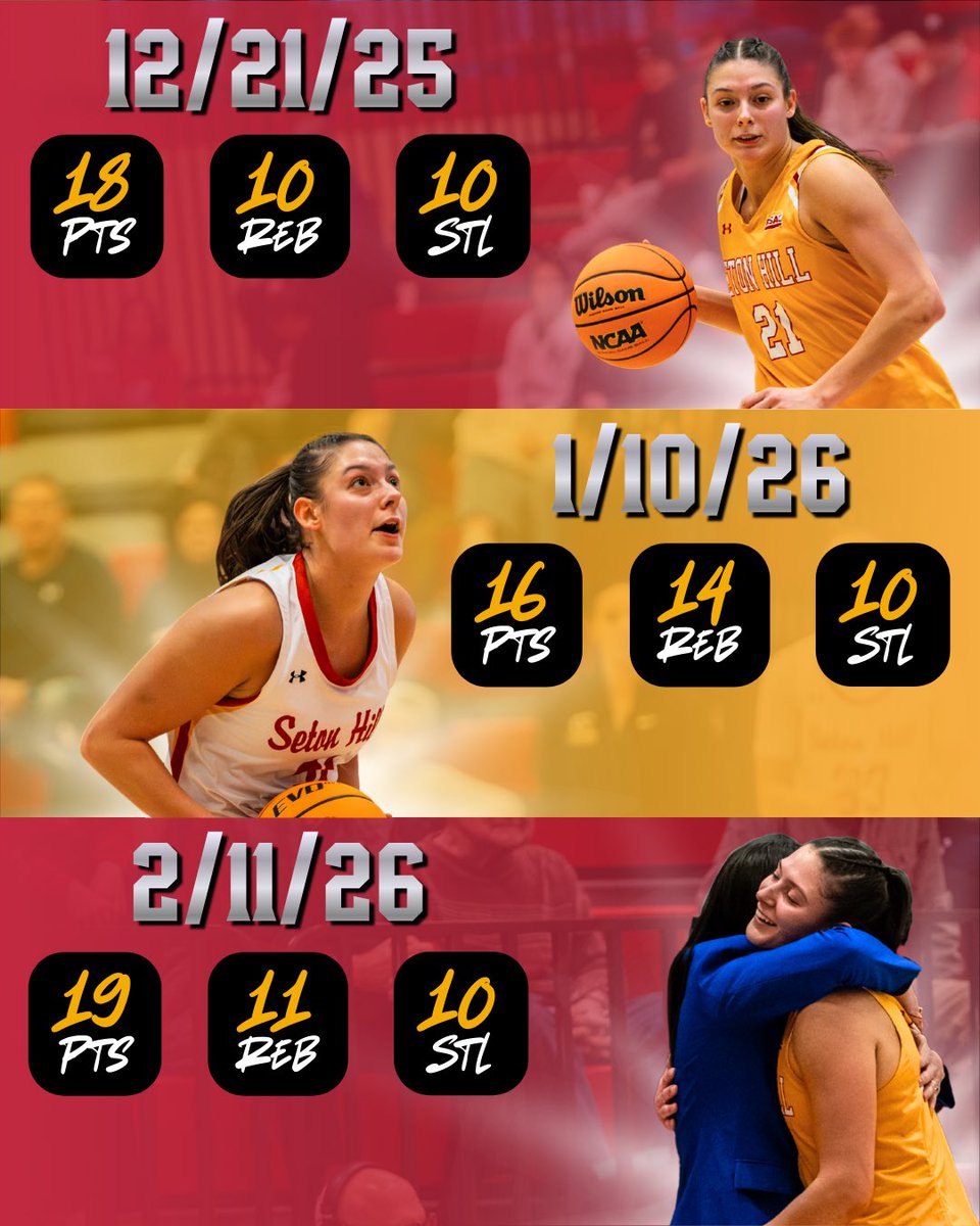 Seton Hill WBB tweet media