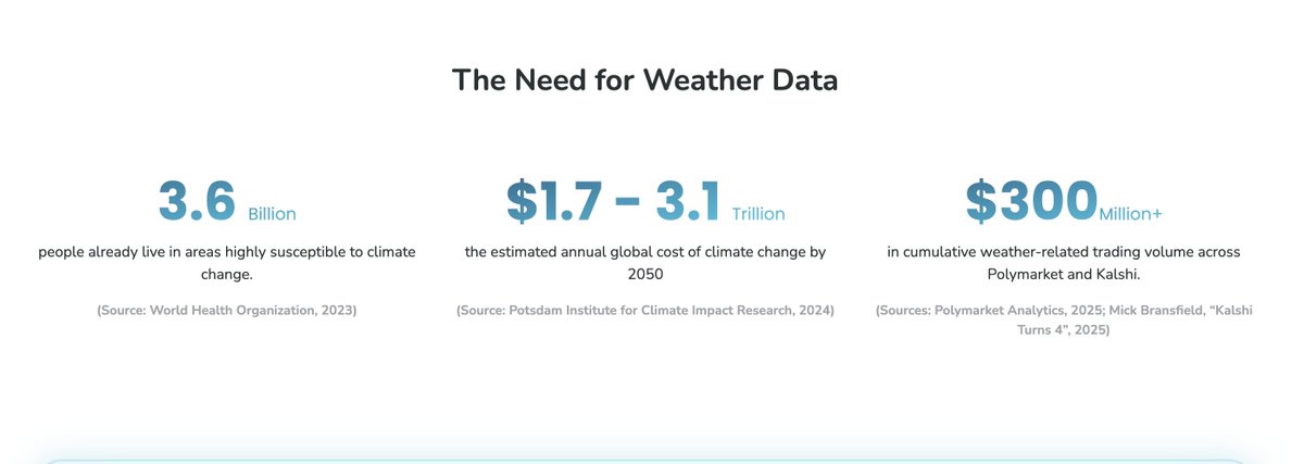 Nubila Network tweet media