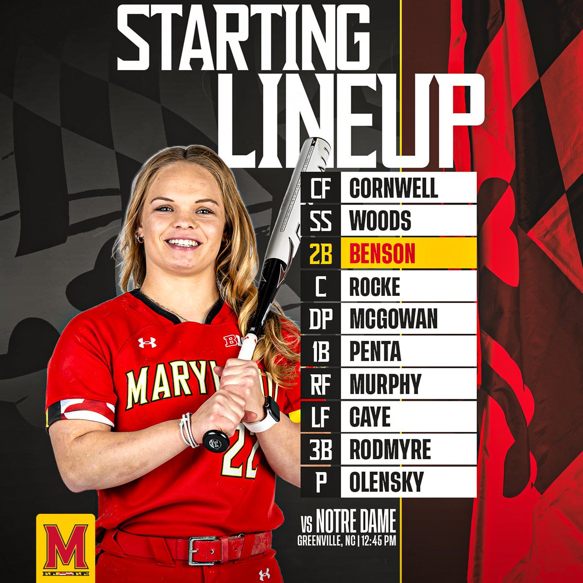 Maryland Softball tweet media